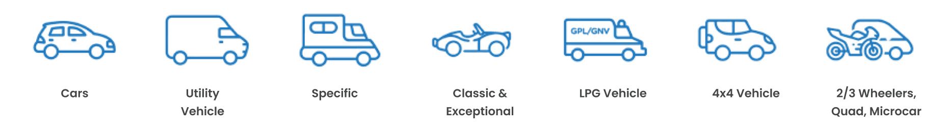 Select your vehicle type